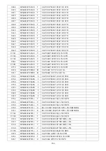 Preview for 164 page of Philips 42PFL5556/V7 Service Manual