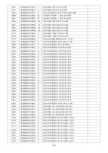 Preview for 166 page of Philips 42PFL5556/V7 Service Manual