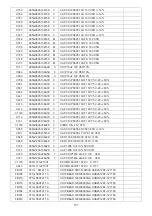 Preview for 167 page of Philips 42PFL5556/V7 Service Manual