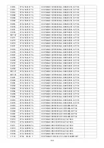 Preview for 168 page of Philips 42PFL5556/V7 Service Manual