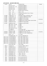 Preview for 173 page of Philips 42PFL5556/V7 Service Manual