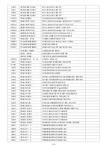 Preview for 174 page of Philips 42PFL5556/V7 Service Manual