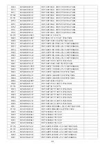 Preview for 181 page of Philips 42PFL5556/V7 Service Manual