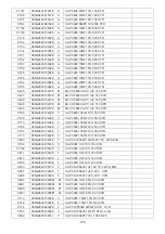 Preview for 185 page of Philips 42PFL5556/V7 Service Manual