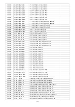 Preview for 191 page of Philips 42PFL5556/V7 Service Manual