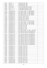 Preview for 193 page of Philips 42PFL5556/V7 Service Manual