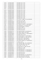 Preview for 194 page of Philips 42PFL5556/V7 Service Manual