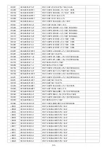 Preview for 195 page of Philips 42PFL5556/V7 Service Manual