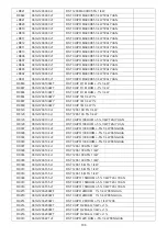 Preview for 196 page of Philips 42PFL5556/V7 Service Manual