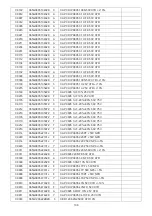 Preview for 198 page of Philips 42PFL5556/V7 Service Manual