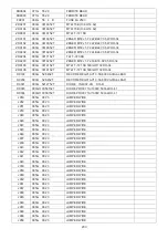 Preview for 200 page of Philips 42PFL5556/V7 Service Manual