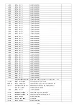 Preview for 201 page of Philips 42PFL5556/V7 Service Manual