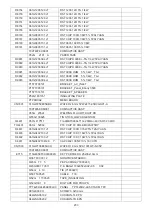 Preview for 203 page of Philips 42PFL5556/V7 Service Manual