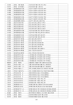 Preview for 207 page of Philips 42PFL5556/V7 Service Manual