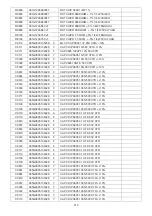 Preview for 212 page of Philips 42PFL5556/V7 Service Manual