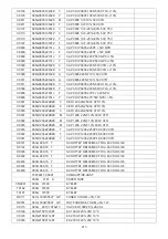 Preview for 213 page of Philips 42PFL5556/V7 Service Manual