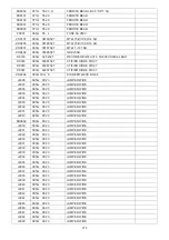 Preview for 214 page of Philips 42PFL5556/V7 Service Manual