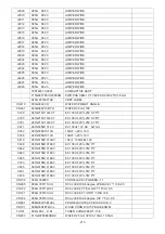 Preview for 215 page of Philips 42PFL5556/V7 Service Manual