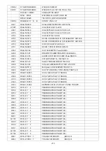 Preview for 216 page of Philips 42PFL5556/V7 Service Manual