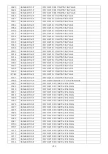 Preview for 219 page of Philips 42PFL5556/V7 Service Manual