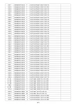 Preview for 225 page of Philips 42PFL5556/V7 Service Manual