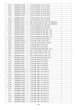 Preview for 226 page of Philips 42PFL5556/V7 Service Manual