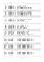 Preview for 229 page of Philips 42PFL5556/V7 Service Manual