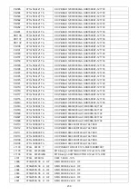 Preview for 230 page of Philips 42PFL5556/V7 Service Manual