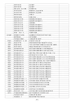 Preview for 233 page of Philips 42PFL5556/V7 Service Manual