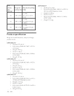 Preview for 28 page of Philips 42PFL5556/V7 User Manual