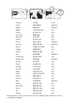 Preview for 2 page of Philips 42PFL5603S/60 User Manual