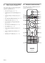 Preview for 16 page of Philips 42PFL5603S/60 User Manual