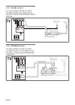 Preview for 42 page of Philips 42PFL5603S/60 User Manual