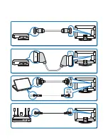 Preview for 8 page of Philips 42PFL5604H/12 Quick Start Manual