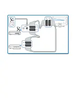 Preview for 9 page of Philips 42PFL5604H/12 Quick Start Manual