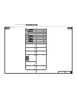 Предварительный просмотр 162 страницы Philips 42PFL6008S/12 Service Manual