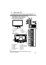 Preview for 7 page of Philips 42PFL6357 V7 User Manual