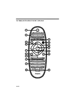 Preview for 8 page of Philips 42PFL6357 V7 User Manual