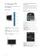 Preview for 10 page of Philips 42PFL7008G User Manual