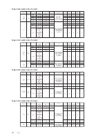 Preview for 66 page of Philips 42PFL7008G User Manual