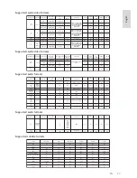 Preview for 67 page of Philips 42PFL7008G User Manual