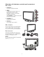 Preview for 7 page of Philips 42PFL7403 User Manual