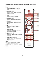 Preview for 9 page of Philips 42PFL7403 User Manual