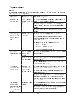 Preview for 51 page of Philips 42PFL7403 User Manual