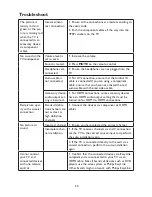 Preview for 52 page of Philips 42PFL7403 User Manual