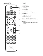 Предварительный просмотр 8 страницы Philips 42PFL7403A User Manual