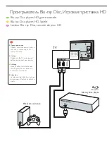 Preview for 8 page of Philips 42PFL7403S/60 Quick Start Manual