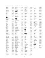 Preview for 41 page of Philips 42PFL7432D (Portuguese) Instruções De Uso