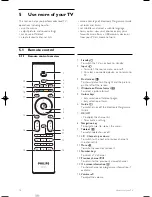 Preview for 12 page of Philips 42PFL7433S/60 User Manual