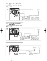 Preview for 36 page of Philips 42PFL7433S/60 User Manual